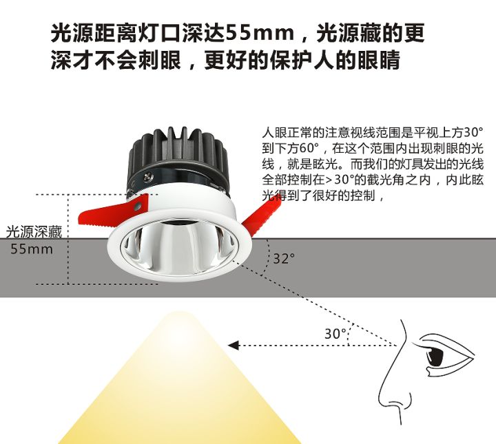 如何选择及安装射灯？如何用射灯打造好看的“洗墙”效果？