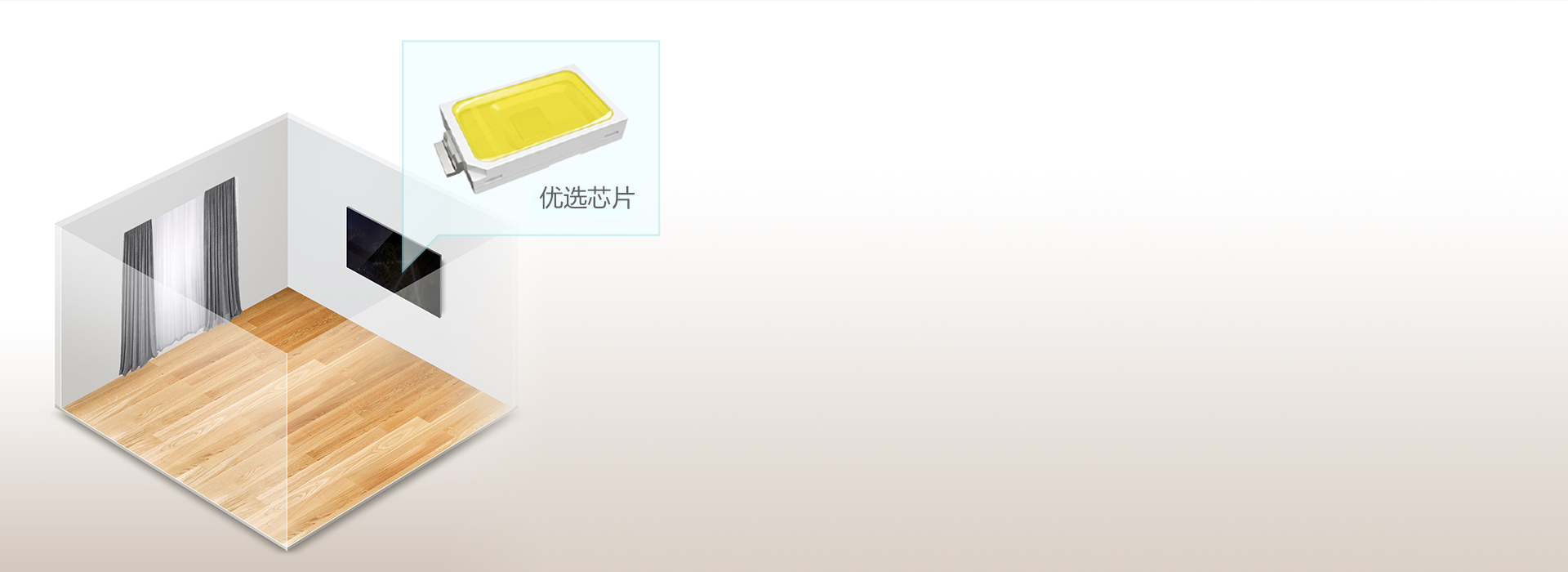 好芯片，大亮度
 优选2835主流灯珠，...