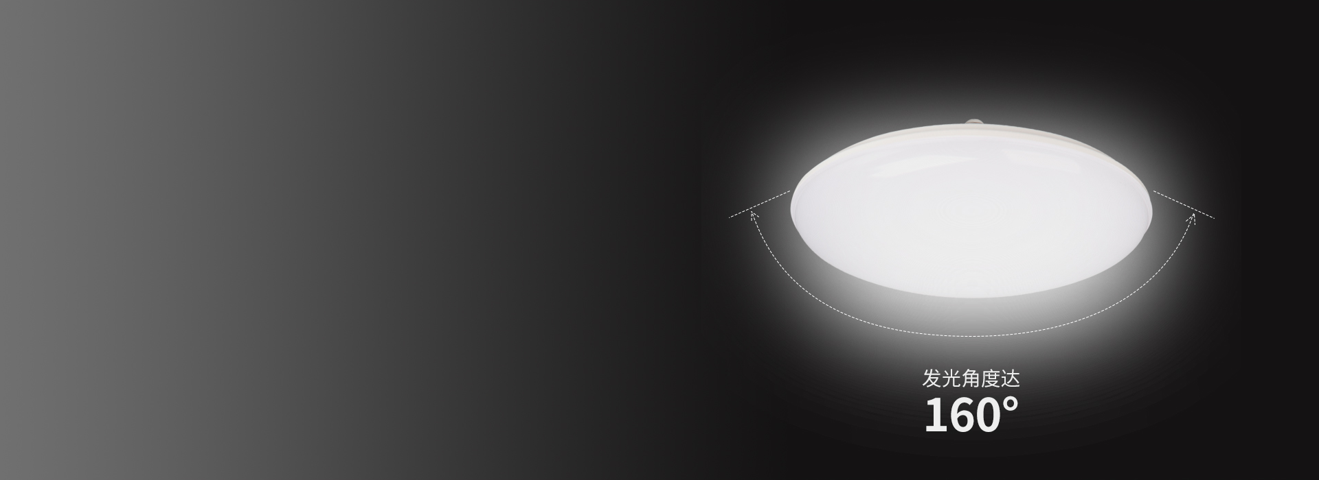 大光束，广布光
 碟形的设计，达160°...