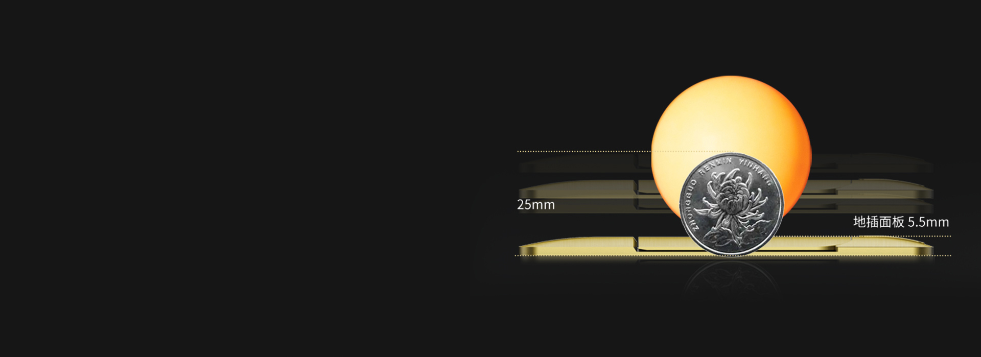 至薄·出落有致
 5.5mm薄度面板设计...