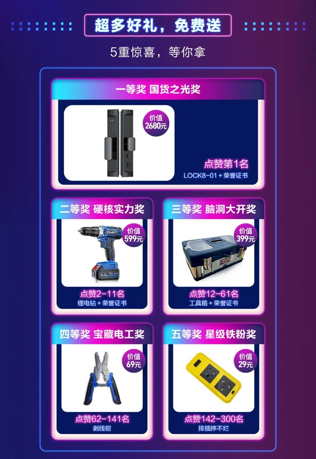 正泰居家花式电工SHOW抖音挑战赛