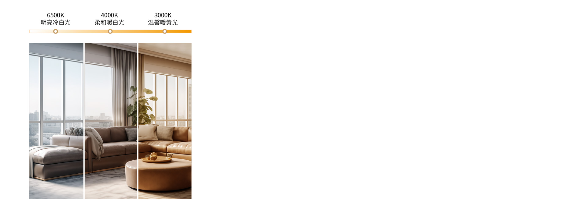 三色调光，营造多种照明氛围
 三色分段，...