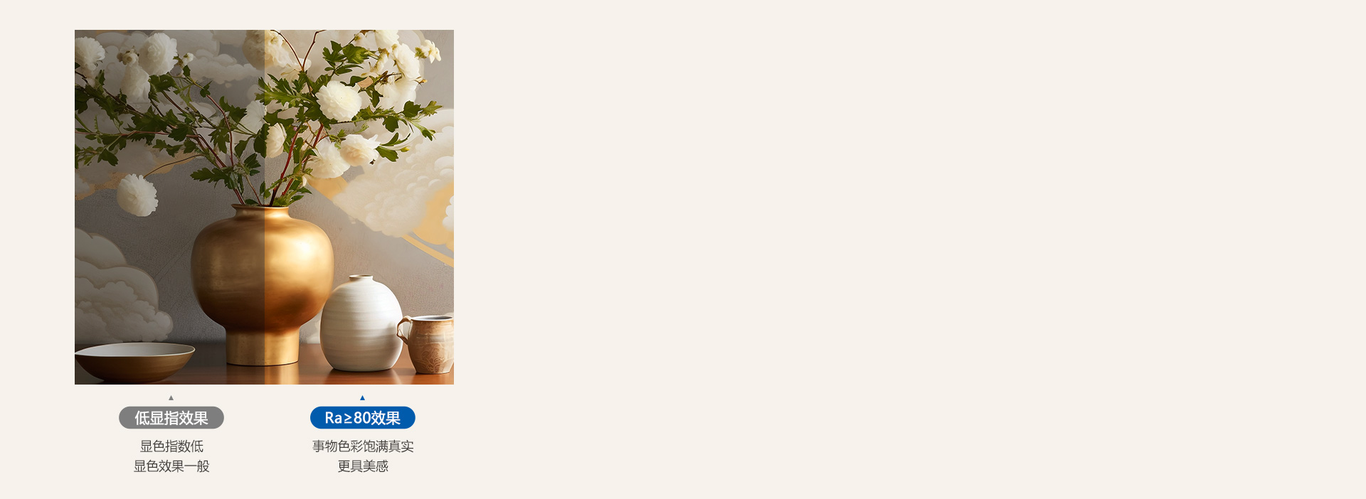 Ra≥80真实显色，照出事物本真色彩
 ...