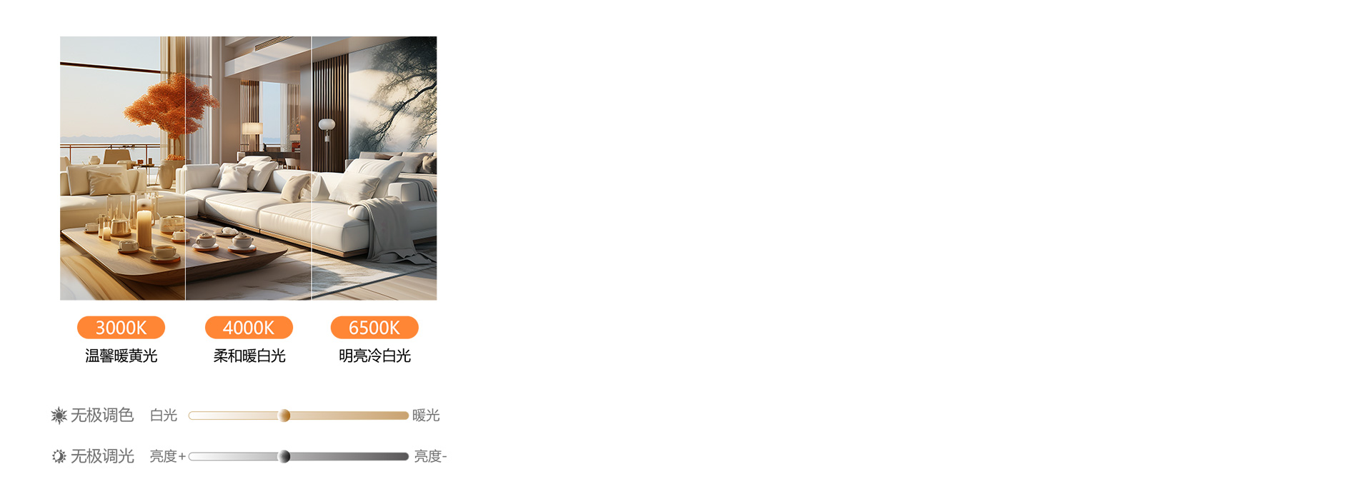 无极调光调色
 光线明暗、色温冷暖自由调...